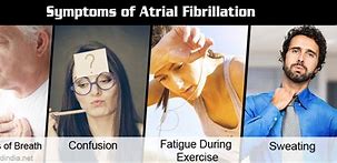 A-Fib and Symptoms